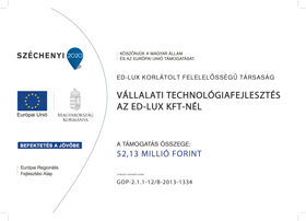 Széchenyi Terv - Vállalati technológiafejlesztés